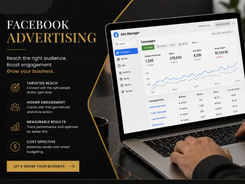 affordable facebook ads agency